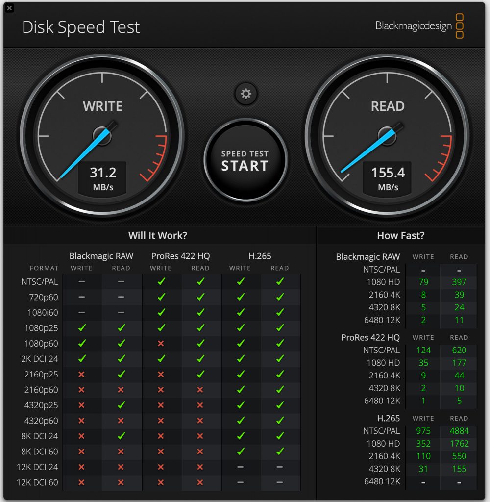 SanDisk Ultra Fit USB-Stick Datenraten 1 Gigabyte