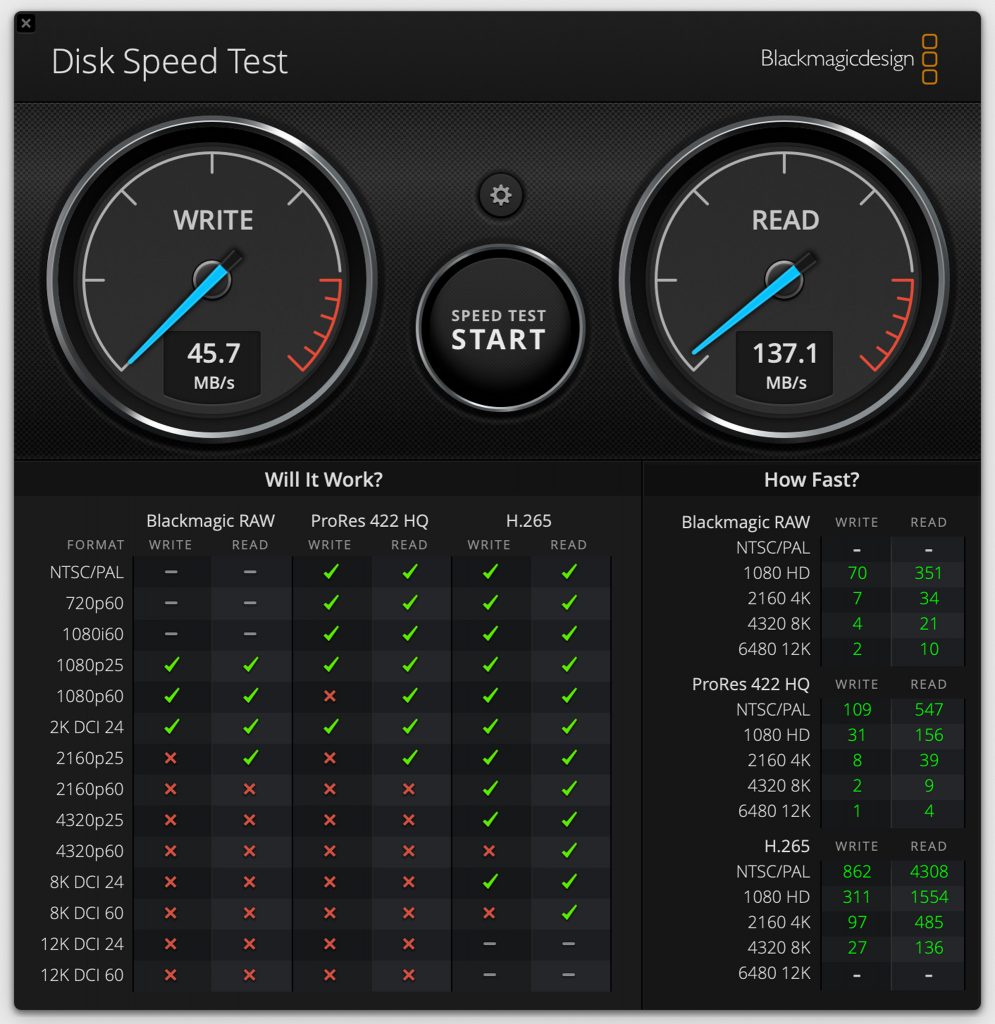 SanDisk Ultra USB-Stick Datenraten 4 Gigabyte