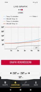 Char-Broil Evolve Electric E-Power Elektrogrill im Test App Grafik