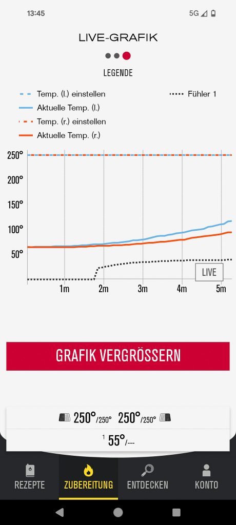 Char-Broil Evolve Electric E-Power Elektrogrill im Test App Grafik