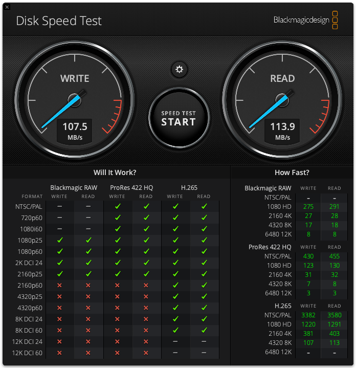 Externe Festplatte Memory Drive von Intenso Geschwindigkeitstest