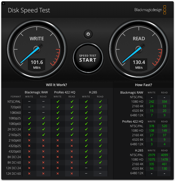 Seagate Basic STJL4000400 externe Festplatte DiskSpeedTest