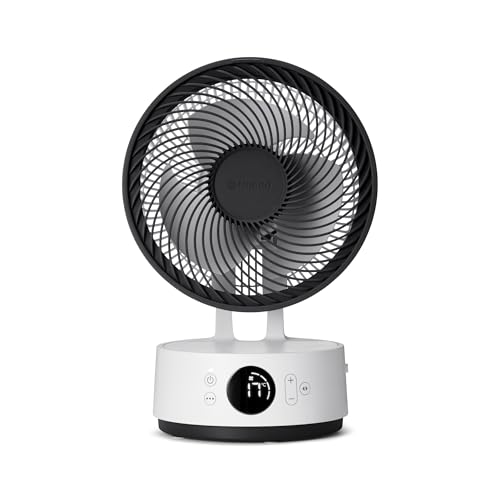 Bester Tischventilator im Test