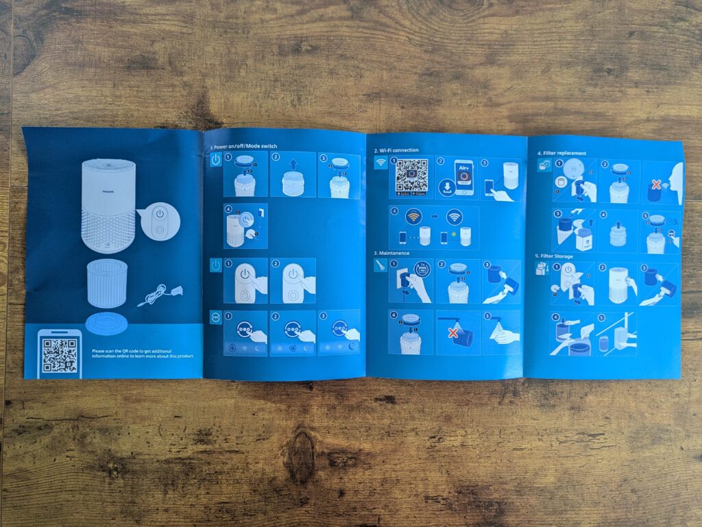 Kurzanleitung des Philips 600i Luftreinigers geöffnet
