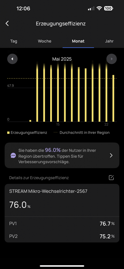 EcoFlow-STREAM-Balkonkraftwerk-App-8-472x1024