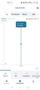 NUTRI FIT iF1122D Personenwaage App Verlaufsdiagramm