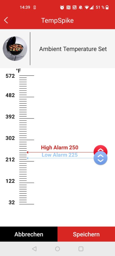 ThermoPro TP961 TempSpike Grillthermometer Umgebungstemperatur