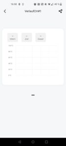 BFOUR BF-30 Pro Grillthermometer App Verlaufsdarstellung