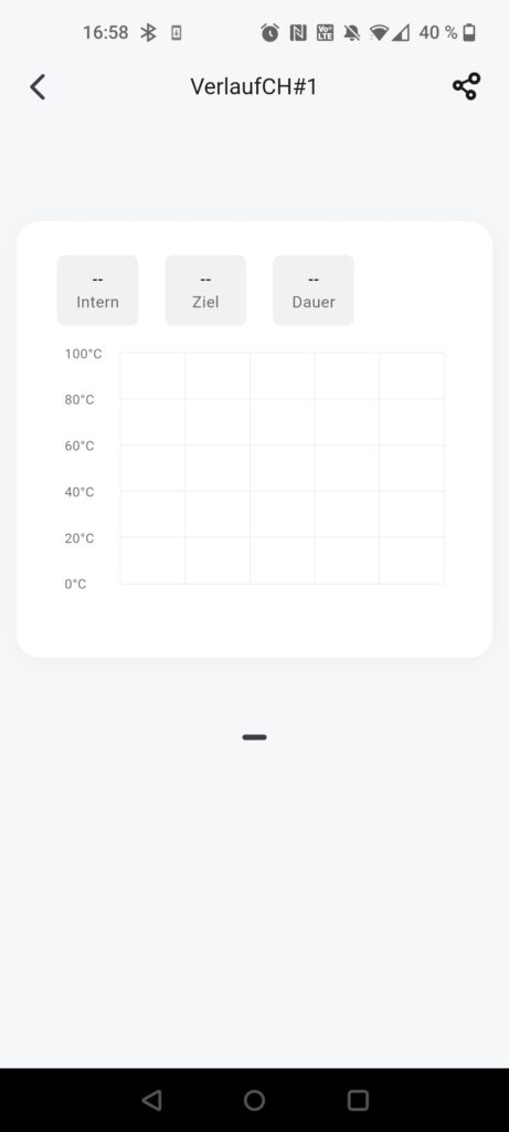 BFOUR BF-30 Pro Grillthermometer App Verlaufsdarstellung