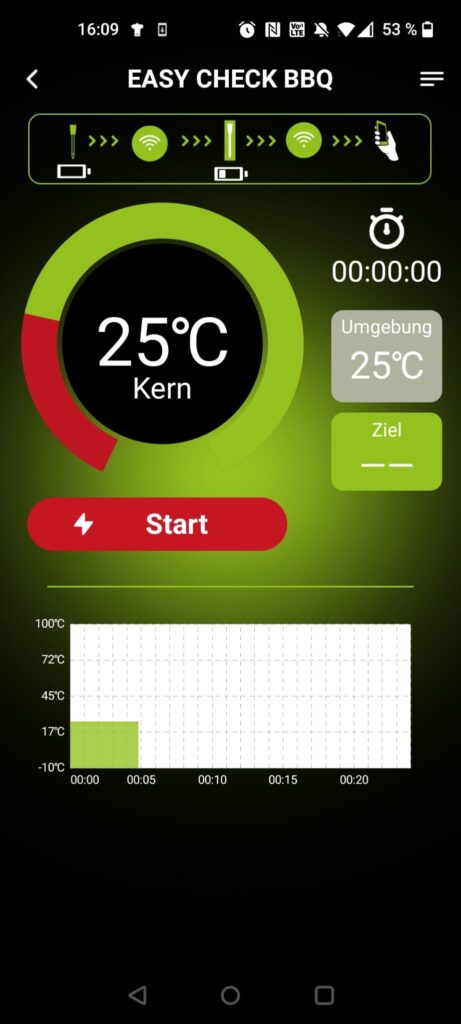 Outdoorchef Easy Check Single Grillthermometer App Messvorgang