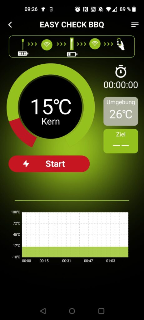 Outdoorchef Easy Check Single Grillthermometer Messgenauigkeit Kältetest