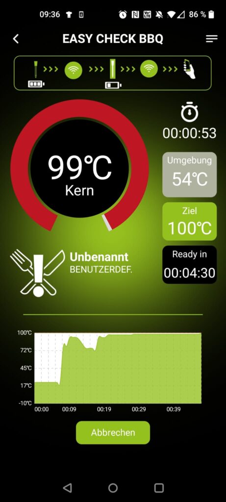 Outdoorchef Easy Check Single Grillthermometer Messgenauigkeit Hitzetest