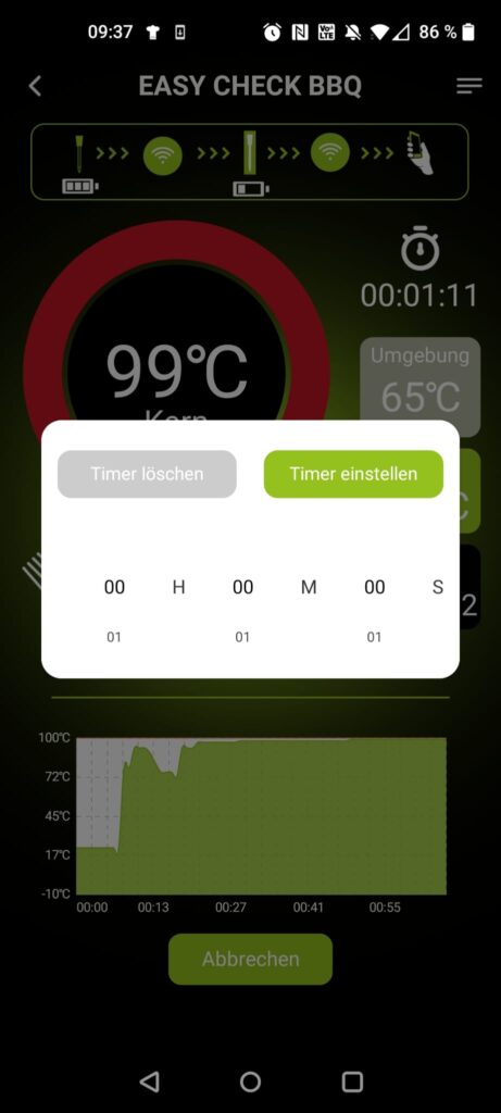 Outdoorchef Easy Check Single Grillthermometer App Timer-Optionen